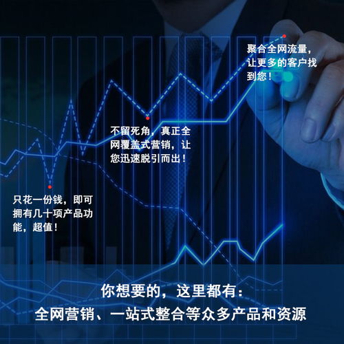 玉溪B2B广告发布服务 以服务为先，价格透明，在线咨询即刻开启