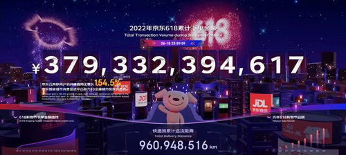 数字消费新浪潮 Meta虚拟试衣间与快手616报告共绘电商未来